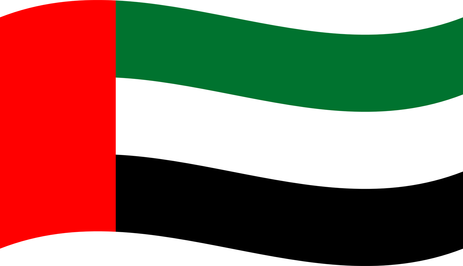 United Arab Emirates